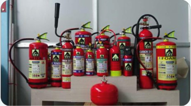 All Types of Fire Extinguishers
